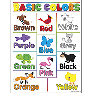Basic Colors Learning Chart