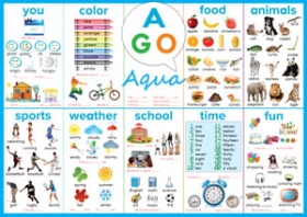 AGO Q&A Aqua (Level 1) 教室用ポスター Classroom Poster [AGO カードゲーム]
