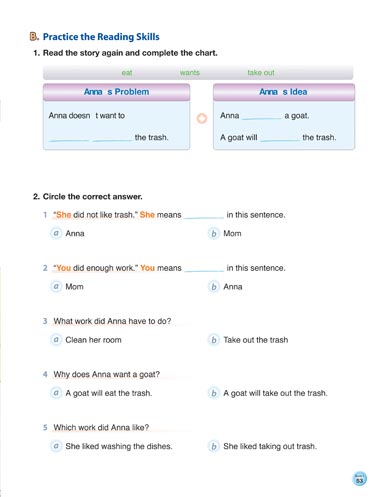 Reading Train 1 Student Book