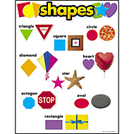 Shapes Learning Chart