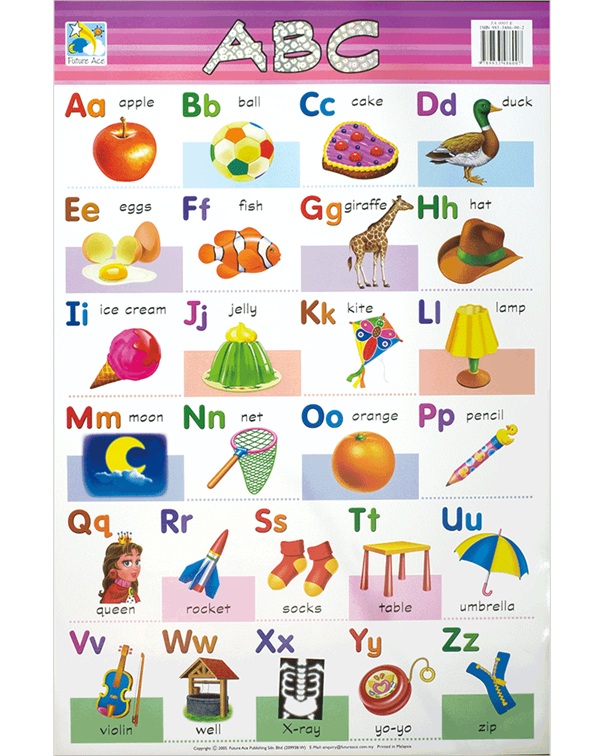ABC (Wall Chart)