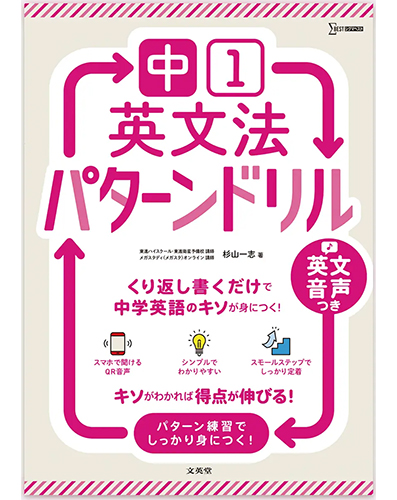 英文法パターンドリル