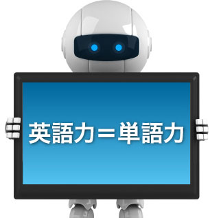 Word Engine - 360 day access code