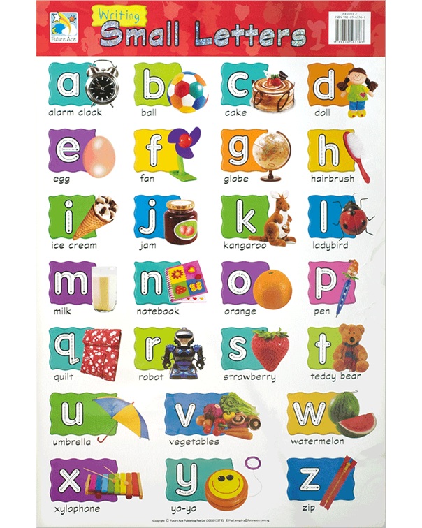 Writing Small Letters (Wall Chart)